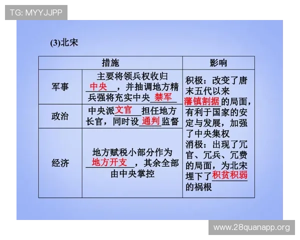 三公玩法的历史背景与发展趋势，了解游戏文化的深层次内涵