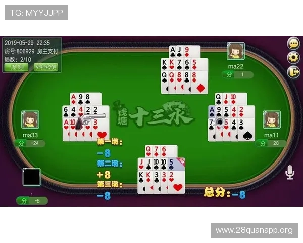 十三水玩法的常见问题解答，解决玩家在游戏中遇到的疑问