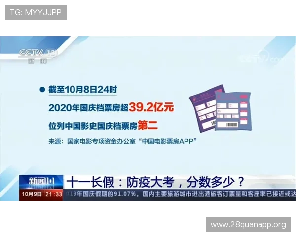 南宫28圈壹号最新版本更新内容及优化细节全面解读